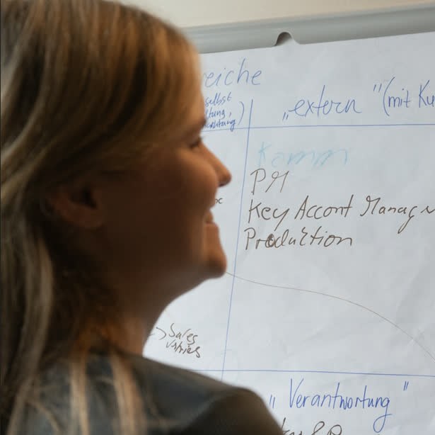 Frau im Profil vor einem Flipchart mit Workshop-Notizen zu Bereichen und Verantwortung